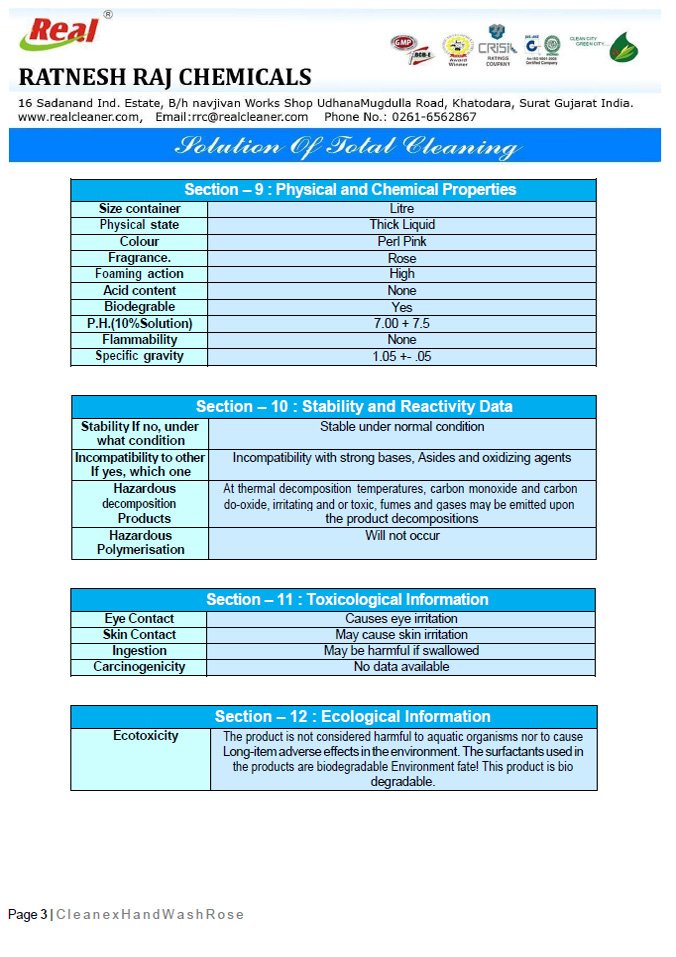 Cleanex Hand Wash Rose MSDS Report